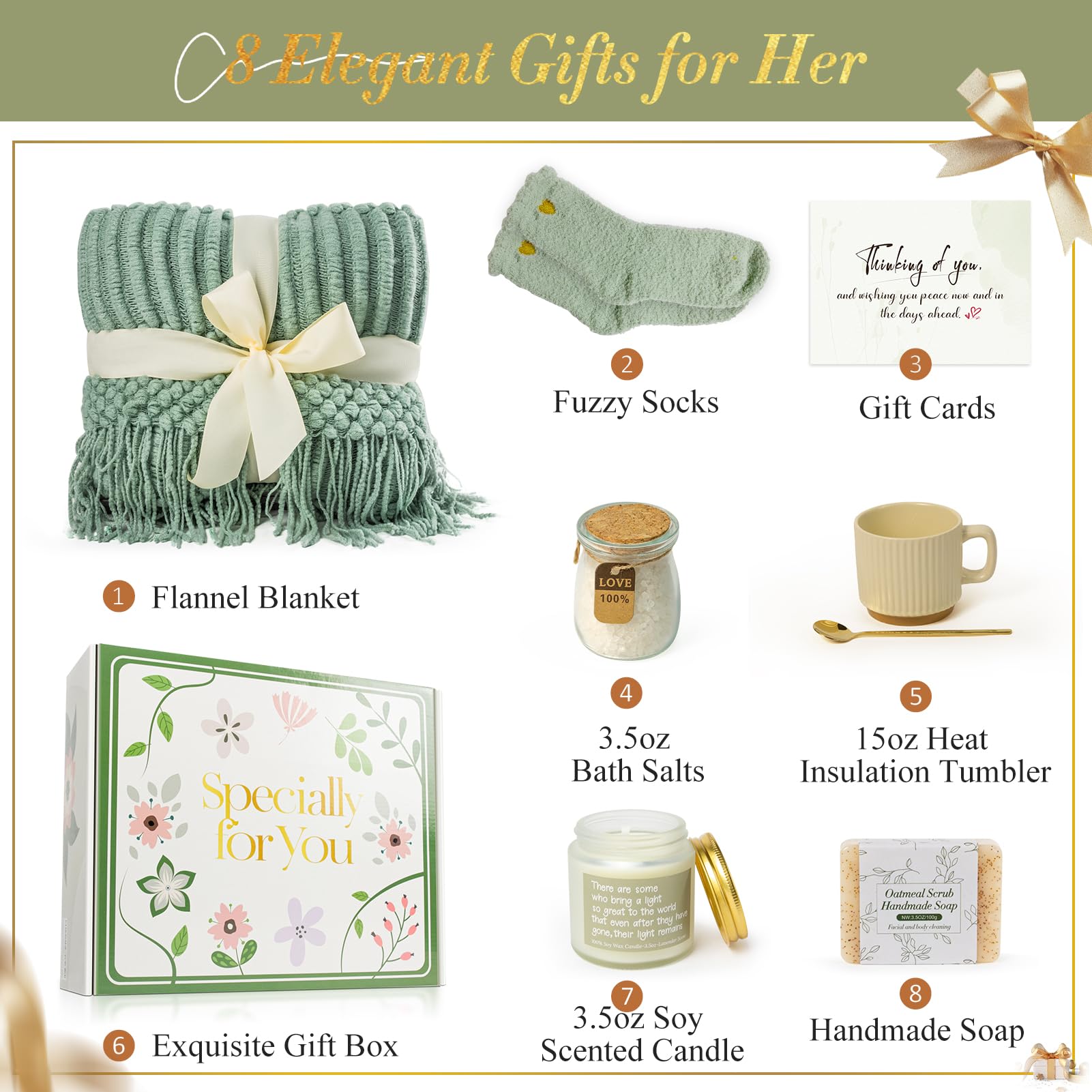 Thoughtful Self Care Gift Basket for Women – Cozy Spa Gift Box with Blanket, Mug & Relaxing Essentials