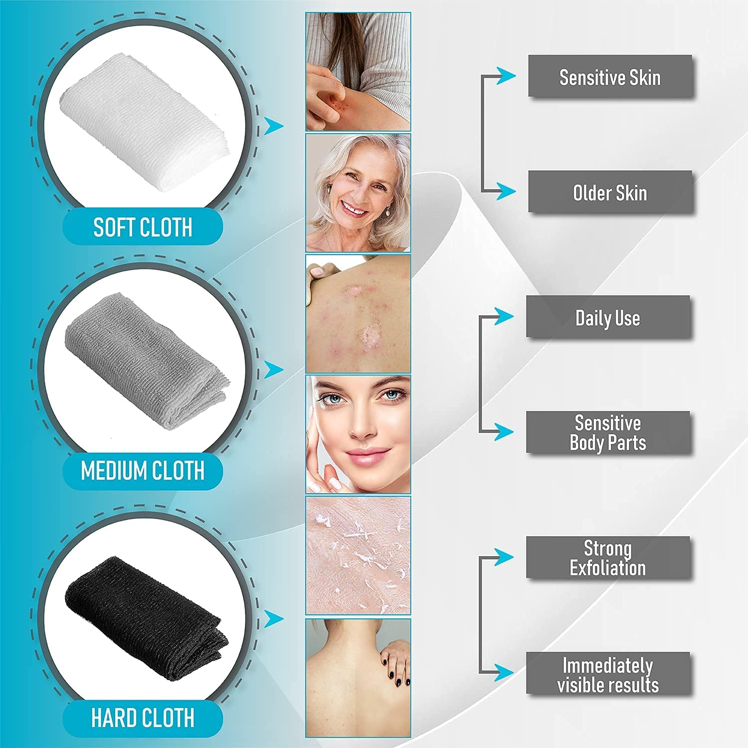 Exfoliating Body Washcloth Variety Pack (3pc) - Soft, Medium & Hard - Nylon Body Scrub Cloth (11.8" X 35.4") - Ideal Bath Shower Back Scrubber for Men & Women - Enhances Skin Beauty