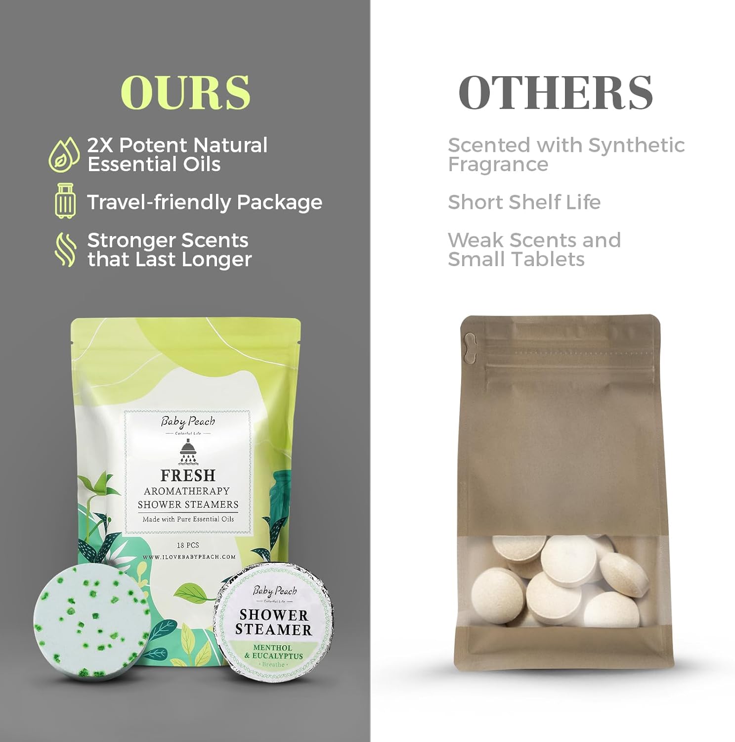 Eucalyptus Shower Steamers Aromatherapy set