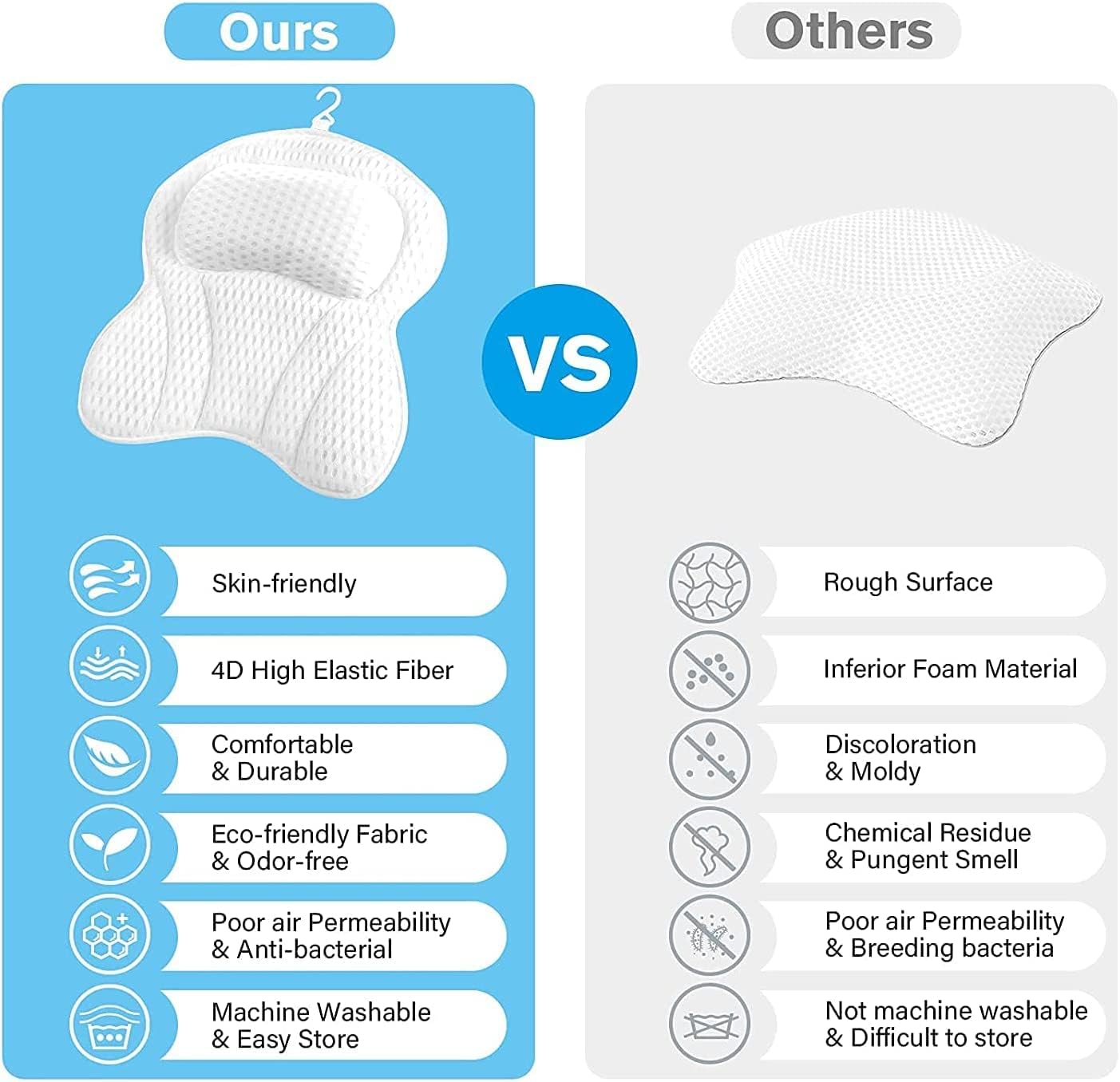 Ergonomic Bath Pillow