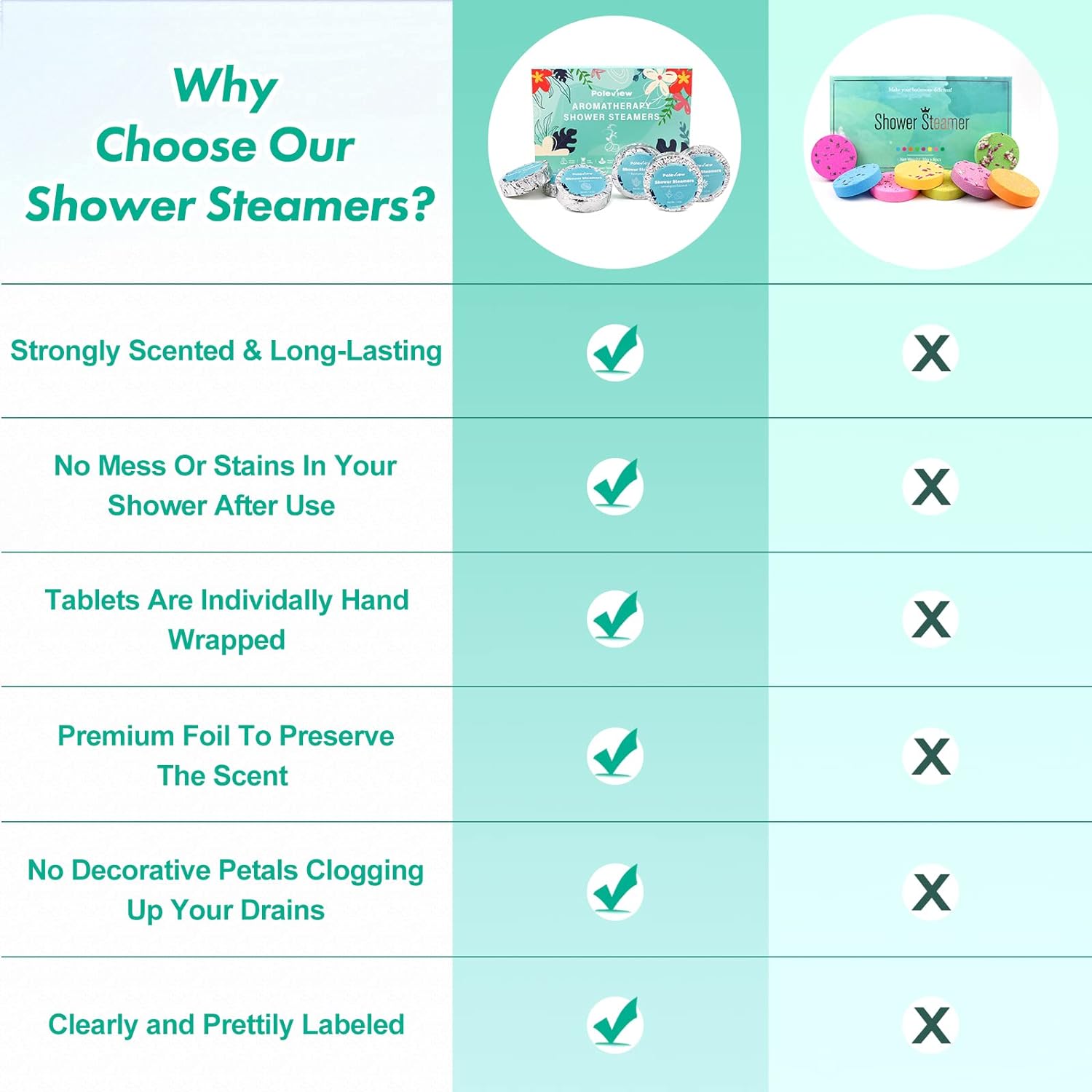 Multi-Scent Aromatherapy Shower Steamers Set (15 Pack)