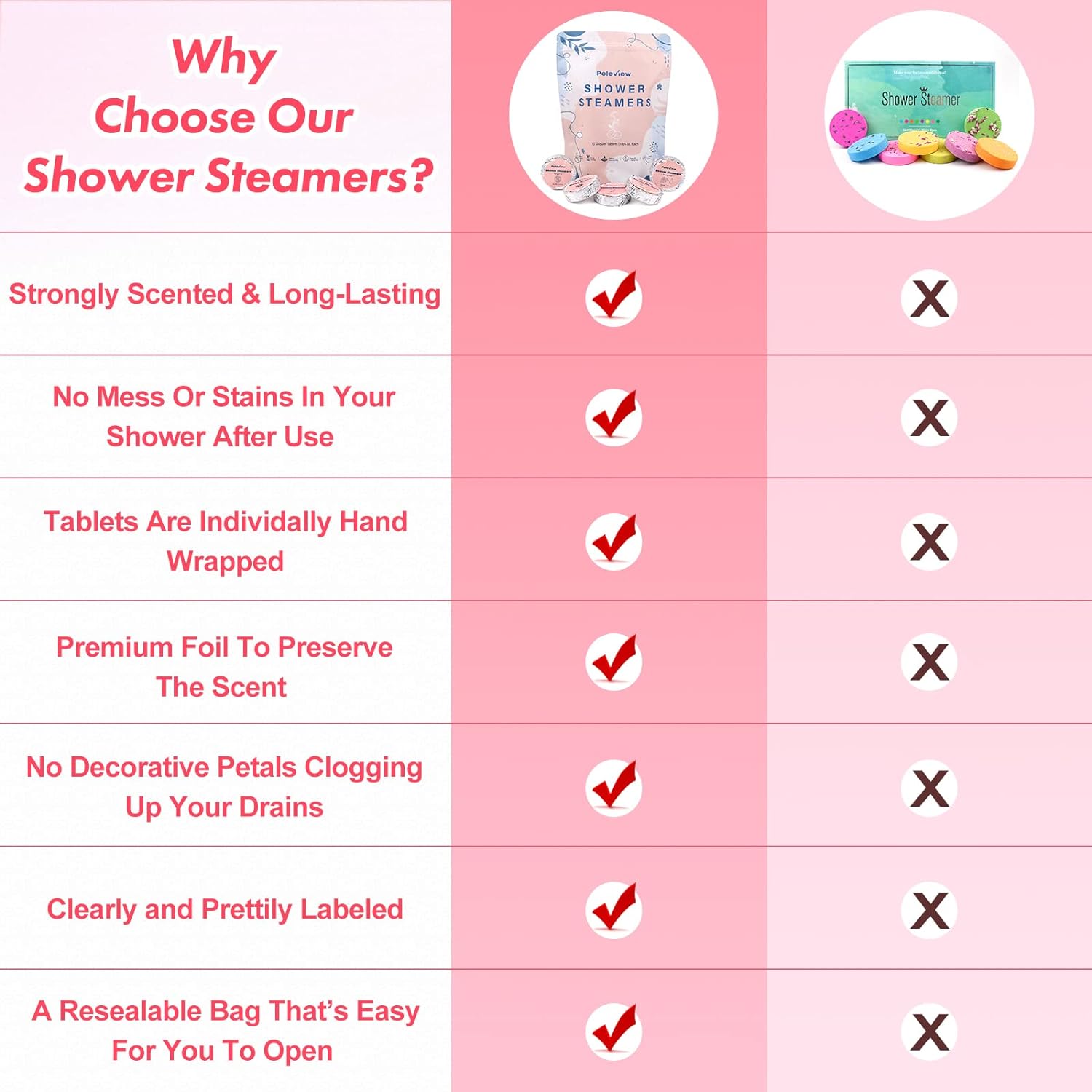 Multi-Scent Aromatherapy Shower Steamers Set (15 Pack)