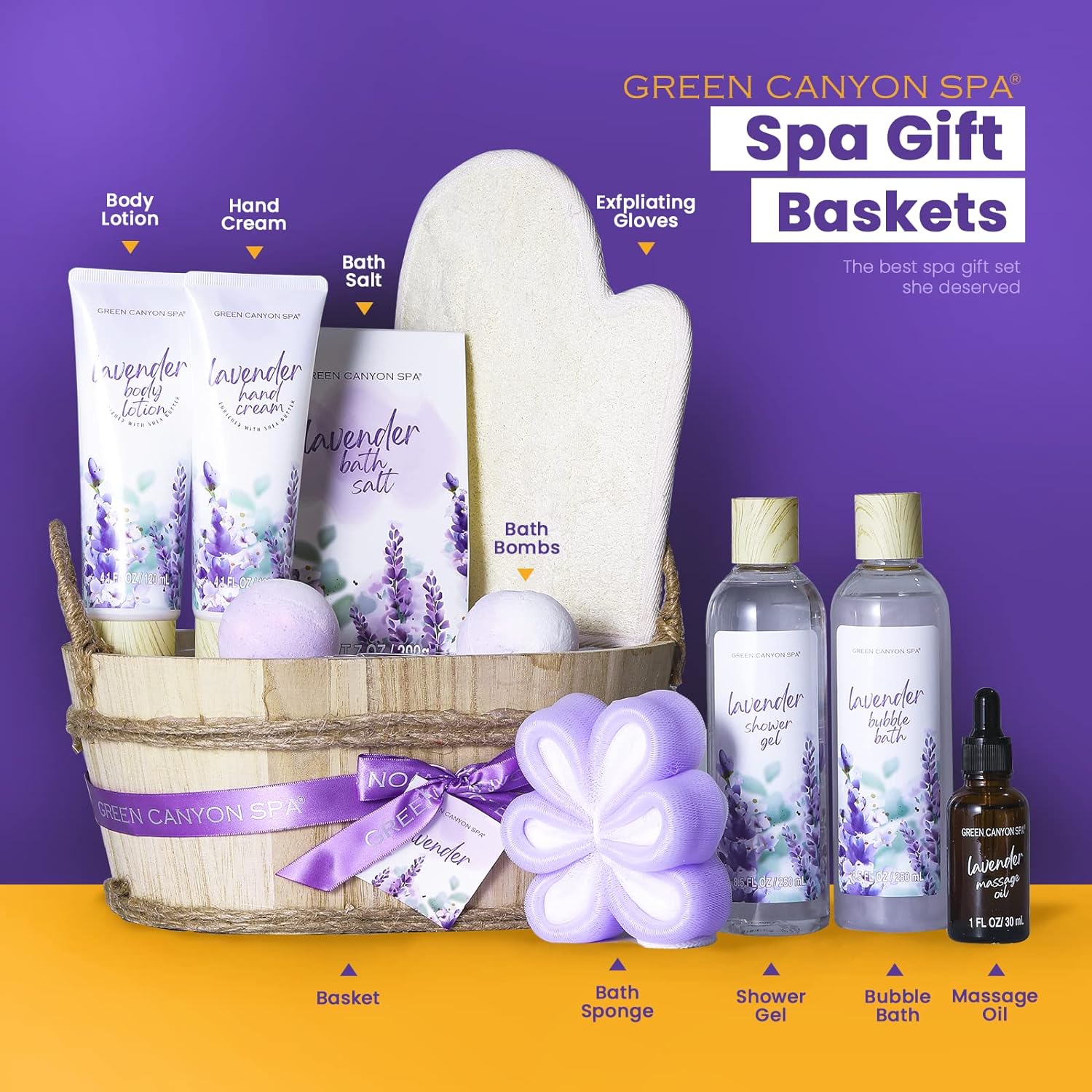 Lavender Spa and Body Care Gift Set