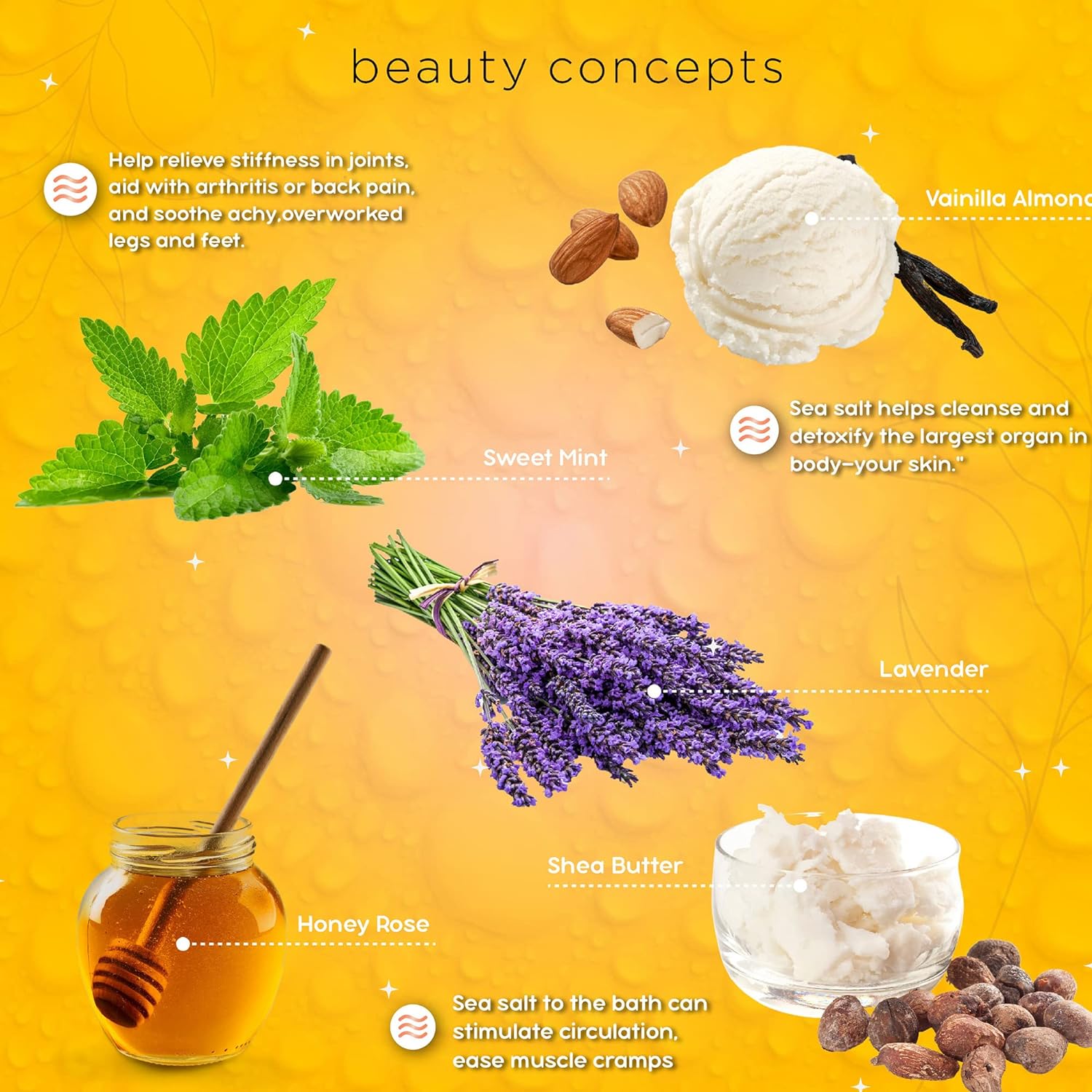 Luxury Bath Salt Gift Set – Aromatherapy Collection