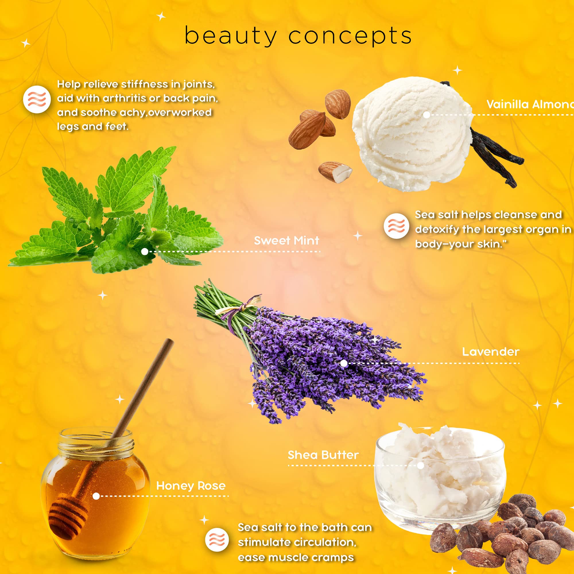 B.C. Beauty Concepts Aromatherapy Bath Salts- Epsom Salts for Soaking, Relaxing Bath Spa Set