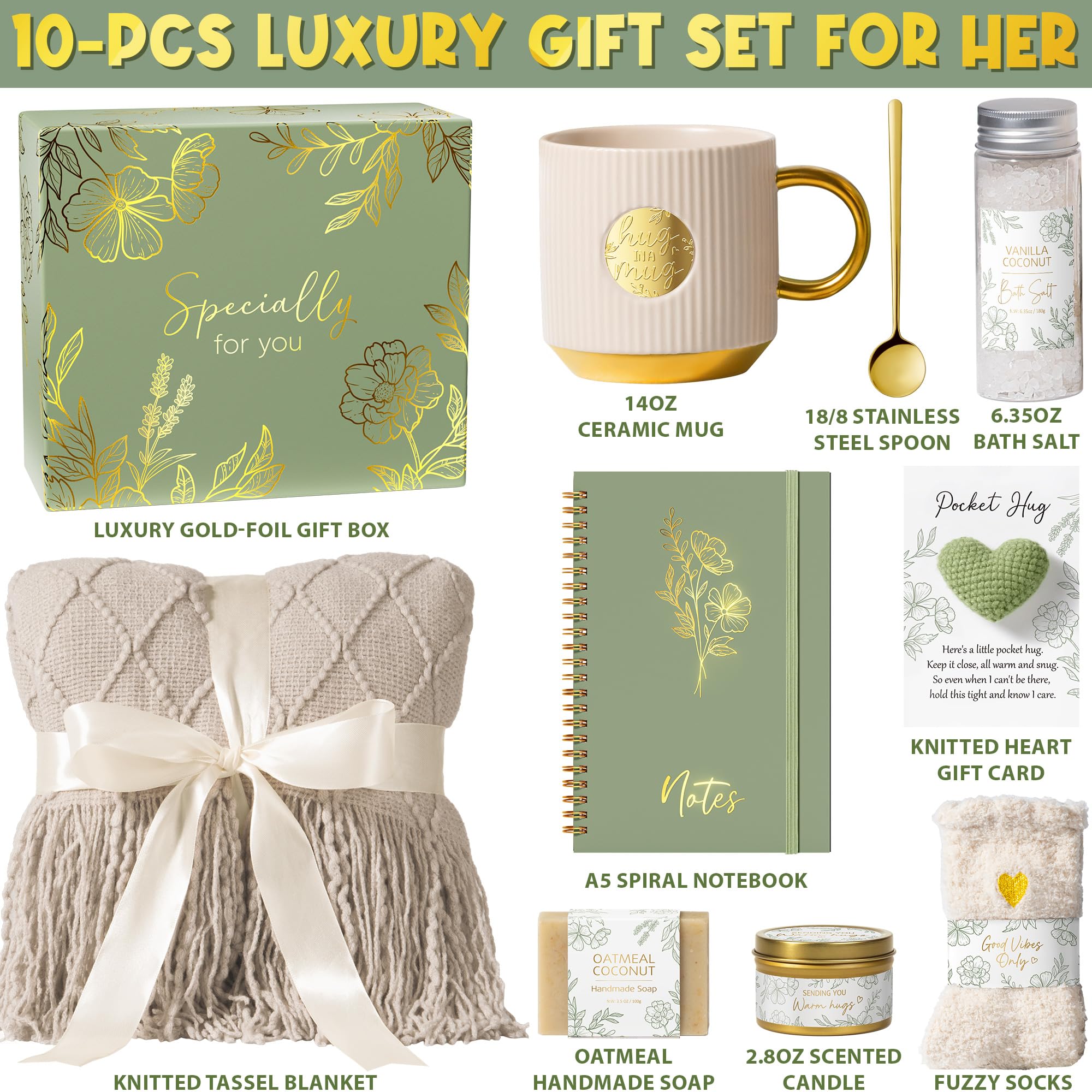 Self Care Gifts for Women – Luxury Wellness Gift Basket with Blanket, Mug & Spa Essentials